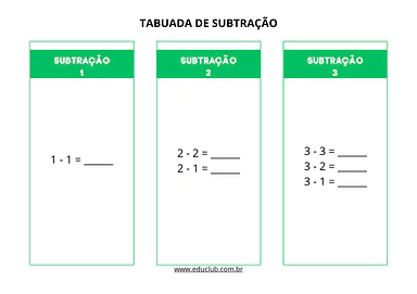 Tabuada de subtração para imprimir para 1º Ano, 2º Ano, 3º Ano, 4º Ano, 5º Ano de Material Montessori, Operações básicas, ...